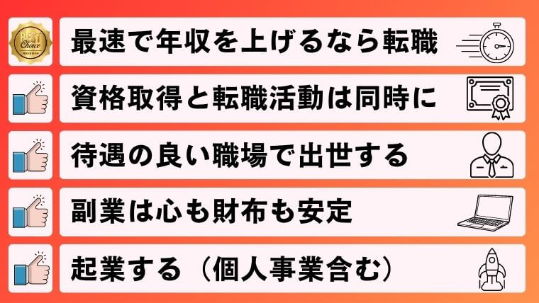 年収500万以上の介護福祉士が給料アップの方法５選を徹底解説！