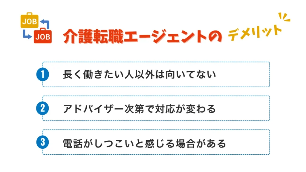 介護転職エージェントのデメリットを表した図解