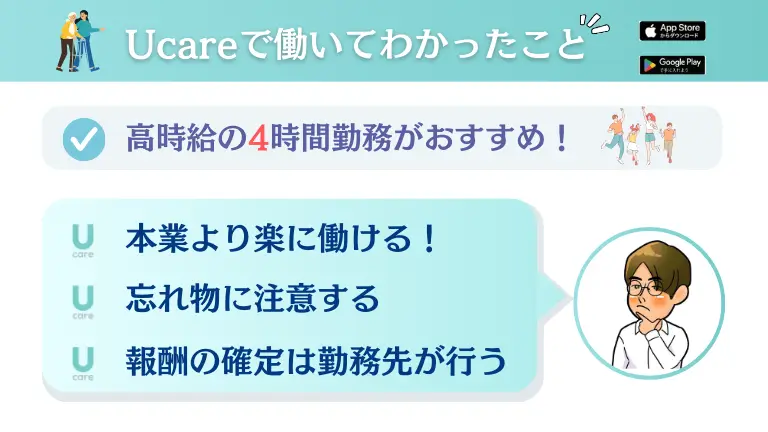 「ucareで働いてわかったこと」を網羅したオリジナル図解