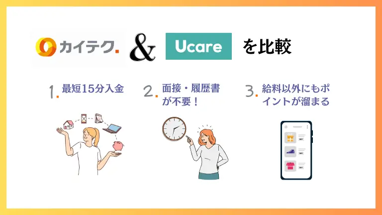 【全介護士おすすめ】単発バイトのカイテクとUcare（ユーケア）はどちらがいい？