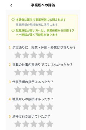 カイテクワーカーが施設へ評価する際の項目５つ