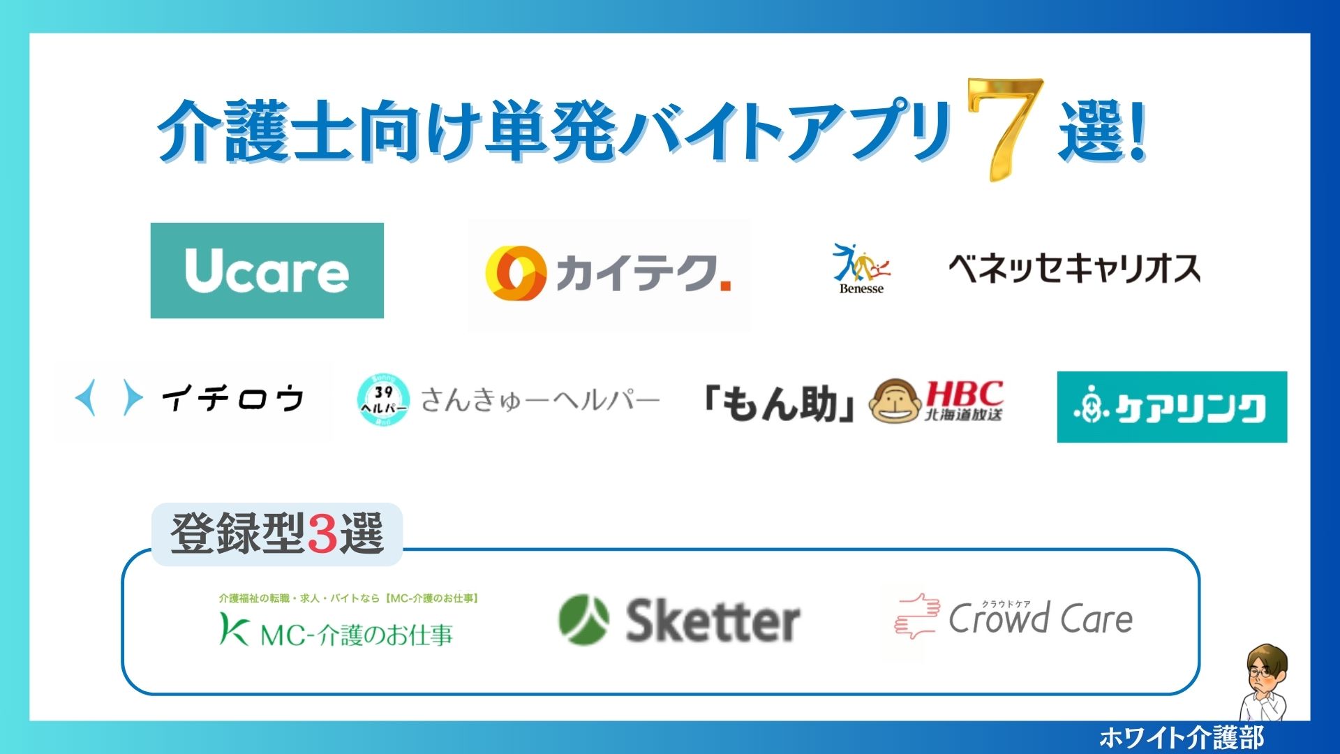 介護士向け単発バイトアプリ7選 ！と登録型バイトアプリ3社のロゴをコラージュしたオリジナルアイキャッチ