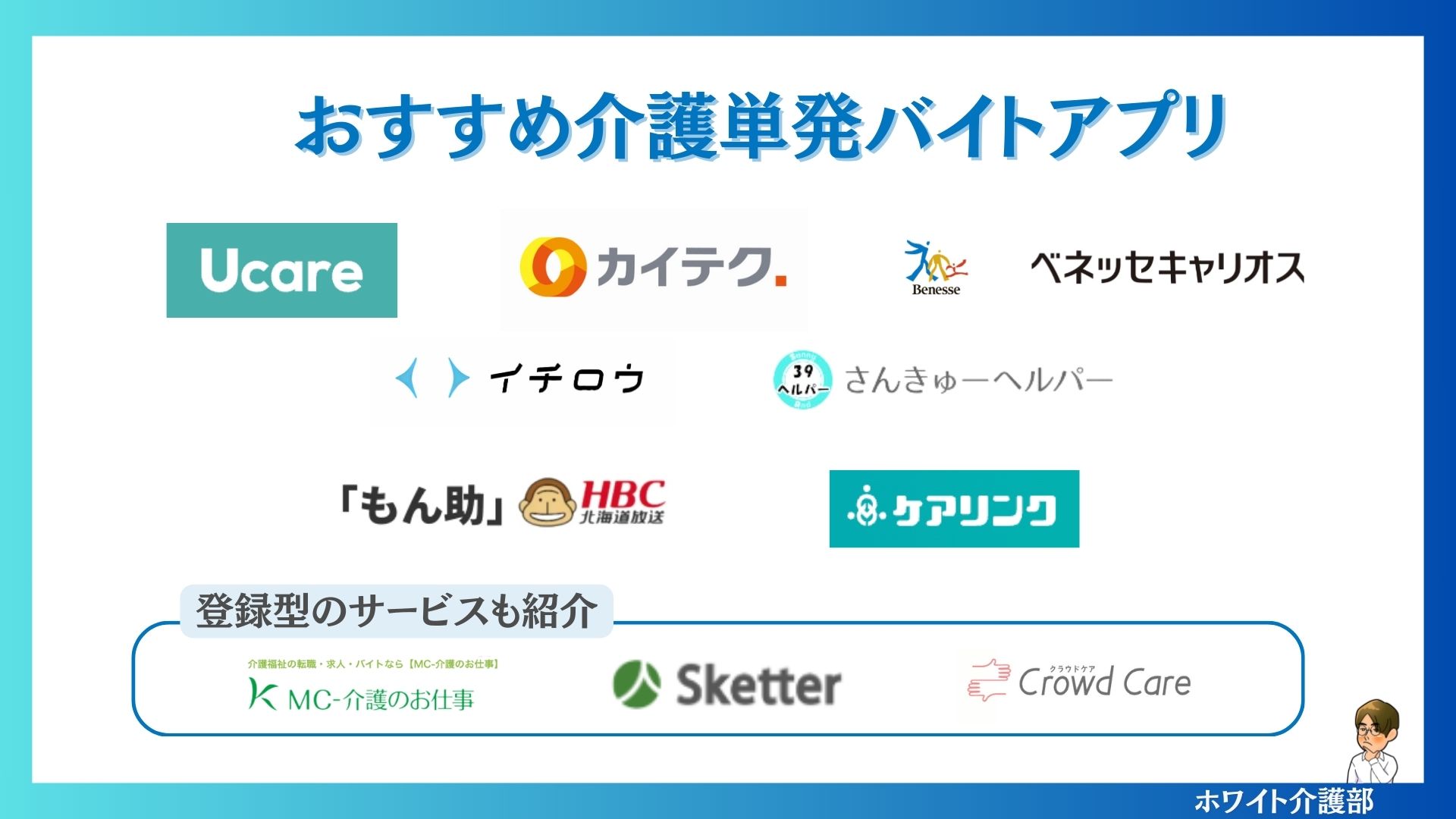 介護単発バイトアプリおすすめ7選 のロゴを配置している画像