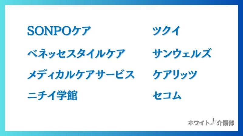 介護業界で優良と呼ばれる企業を網羅した画像

・SONPOケア
・ベネッセスタイルケア
・メディカルケアサービス
・ニチイ学館
・ツクイ
・サンウェルズ
・セコム
