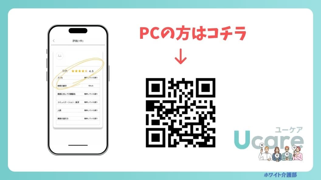 スマホの画像にユーケアの実際の評価画面が入ったイラストとユーケアのロゴ点数をつける4人の人たちのイラスト
