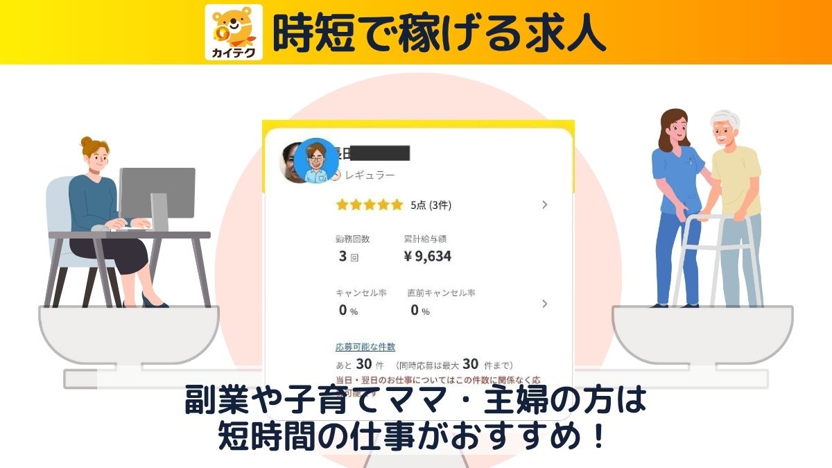 一番上に変えてくのロゴと時短で稼げる求人の文字。デスクワークをする人。真ん中に名前と顔を半分だして残りを目隠しした、かくとが働いたカイテクアプリのマイページ画像であり証拠。。介護する人のイラスト。一番下に副業や子育てママ・主婦の方は短時間の仕事がおすすめの文字