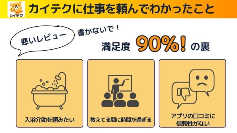 本業施設でカイテクワーカーを受け入れて教える側の立場に経ってわかったことを図解にした画像