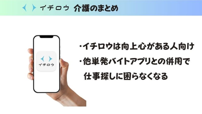 イチロウ介護のまとめ

イチロウアプリのアイコンがはいたったスマホ。スマホを持つ手。

・イチロウは向上心がある人向け
・他単発バイトとの併用で仕事探しに困らなくなる