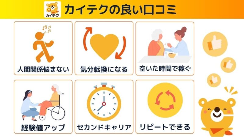 カイテクの良い口コミをエピソードで分けた図解