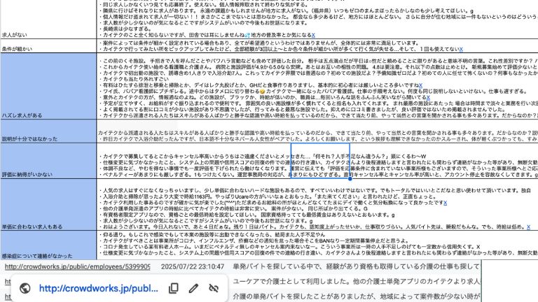カイテクの悪い口コミ50件をまとめたGoogleスプレッドシートの証拠画像。クラウドワークスのリンクも記載されている。
