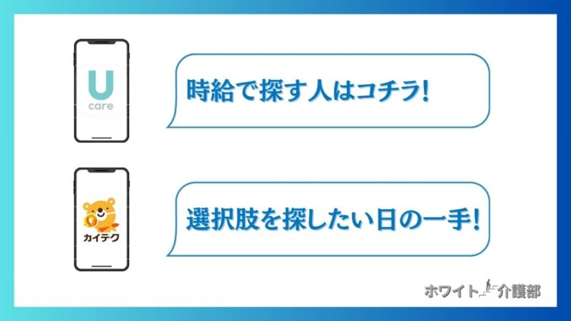 スマホ画面にUcareのロゴ
吹き出しの中に「時給で探す人はコチラ！」

スマホ画面にカイテクのロゴ
吹き出しの中に「選択肢を探したい日の一手！」
