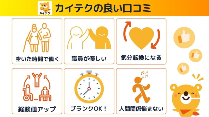 カイテクの良い口コミをエピソードで分けた6つの図解