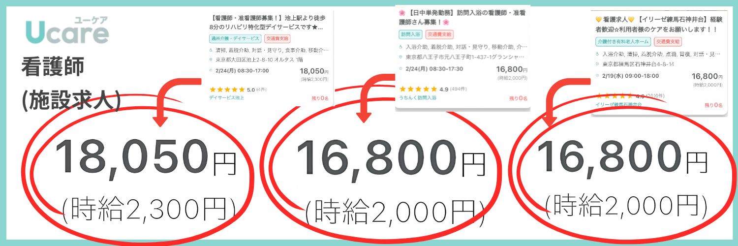 ユーケアの看護師求人の時給がわかるオリジナル図解