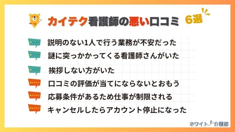 カイテク看護師の悪い口コミ6選 タイトルを指揮棒で指すカイテクのキャラクターロゴ。方眼用紙のうえにまとめたカイテク看護師の悪い口コミ。わかりやすくまとめたもの。