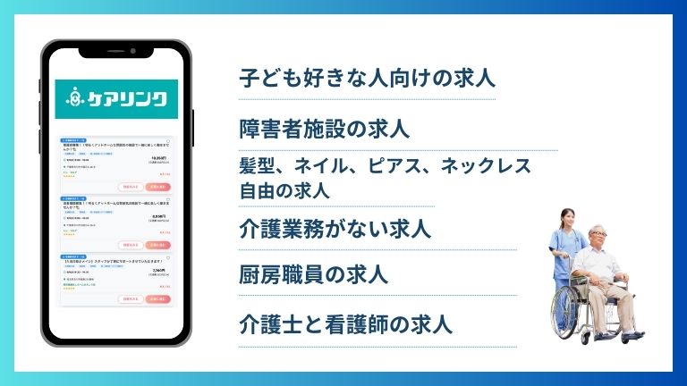 スマホ画面にケアリンクのロゴと求人の画像。「子ども好きな人向けの求人」「障害者施設の求人」「髪型、ネイル、ピアス、ネックレス、自由の求人」「介護業務がない求人」「厨房職員の求人」「介護士と看護師の求人」右下の空白に車椅子を押す女性と車いすに座る男性高齢者。
