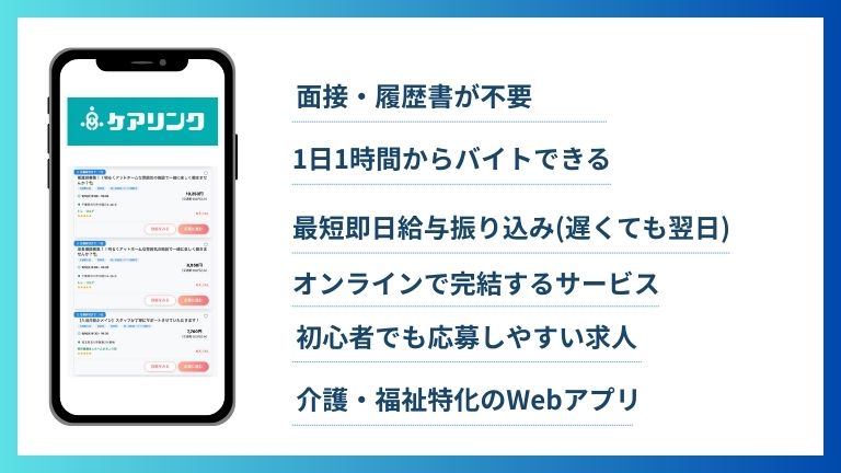 スマホ画面にケアリンクのロゴと求人の画像。「面接・履歴書が不要」「1日1時間からバイトできる」「最短即日給与振り込み(遅くても翌日)」「オンラインで完結するサービス」「初心者でも応募しやすい求人」「介護・福祉特化のWebアプリ」の文字