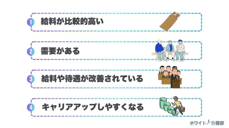 「介護福祉士が勝ち組と言われる理由」4つのポイントを網羅した画像。