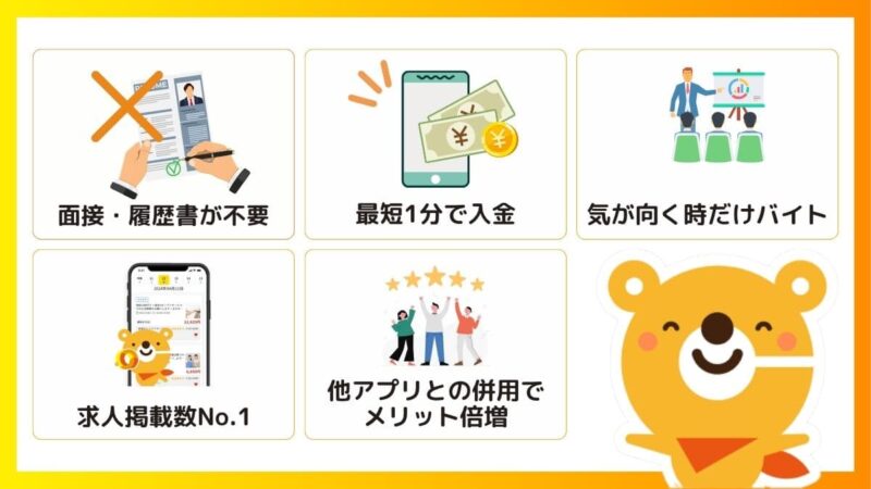カイテクを退会すると勿体無い理由を図解で表現した画像