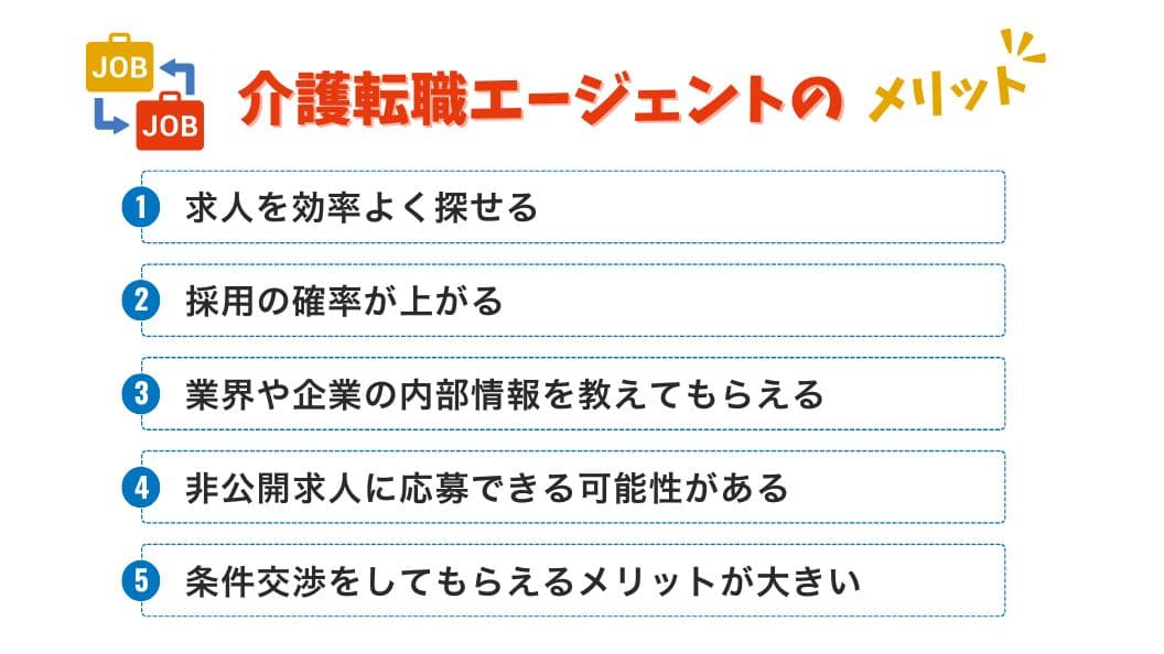 介護転職エージェントの仕組みに関するメリット5選を網羅した図解