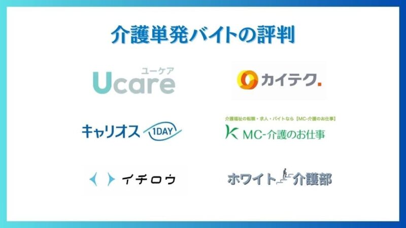 介護求人バイトの口コミ評判を引用した5つの会社ロゴ
Ucare
カイテク
キャリオス1DAY
MC-介護のお仕事
イチロウ
そして、ホワイト介護部のロゴ