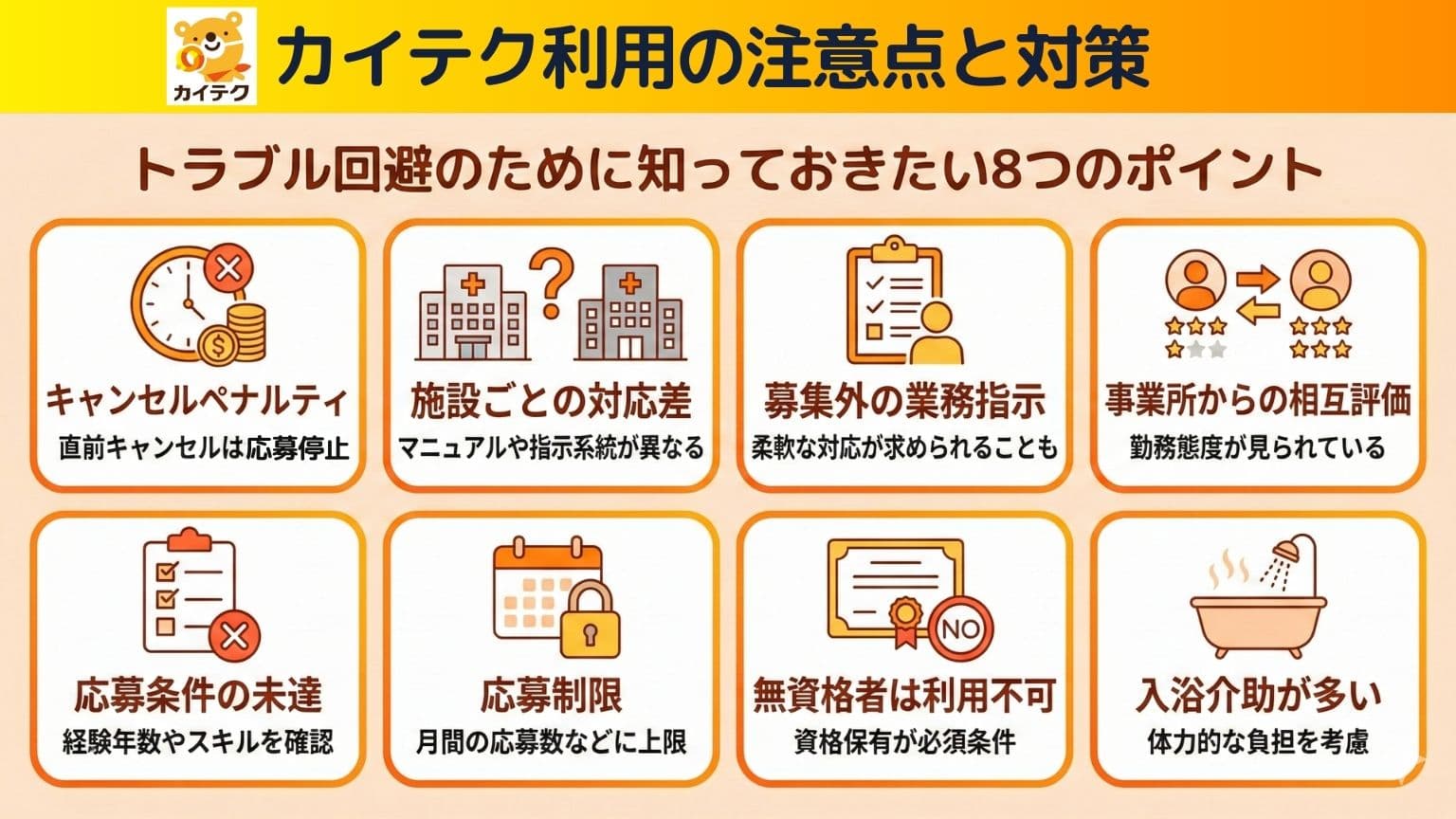 カイテクの注意点やトラブル回避の対策を8つのカテゴリーで注意喚起した図解。