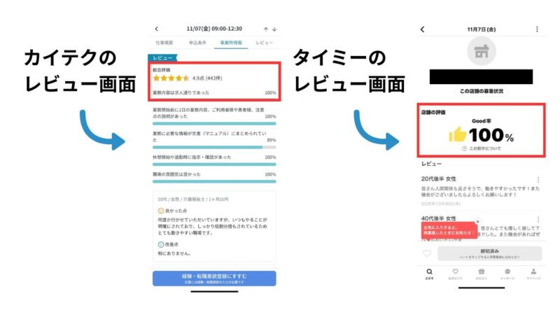 カイテクとタイミーのレビュー画面を並べたもの