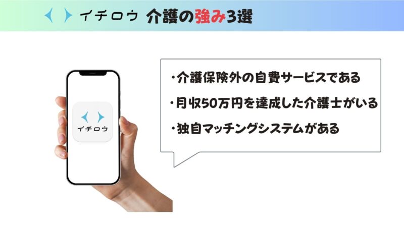 イチロウのメリットを強調した画像