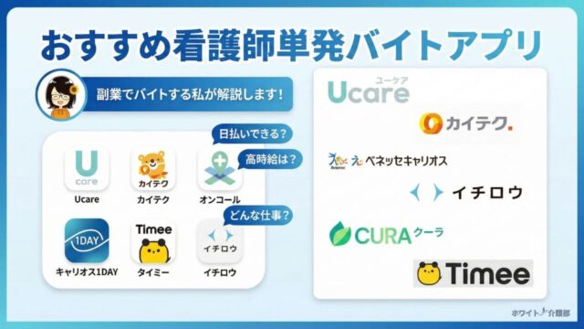 看護師におすすめの単発アプリ7選のロゴをまとめたオリジナル画像 。オリジナルアイキャッチ。