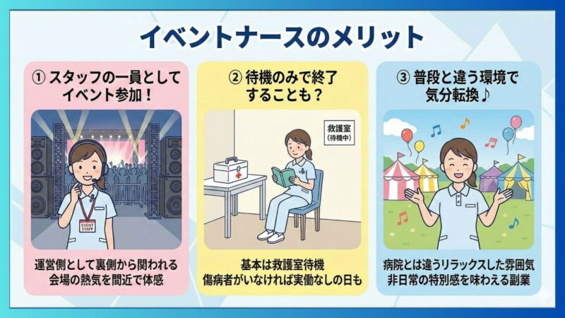イベントナースのメリットをイラスト3つで解説した画像