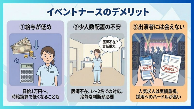 イベントナースのメリットをイラスト3つで解説した画像