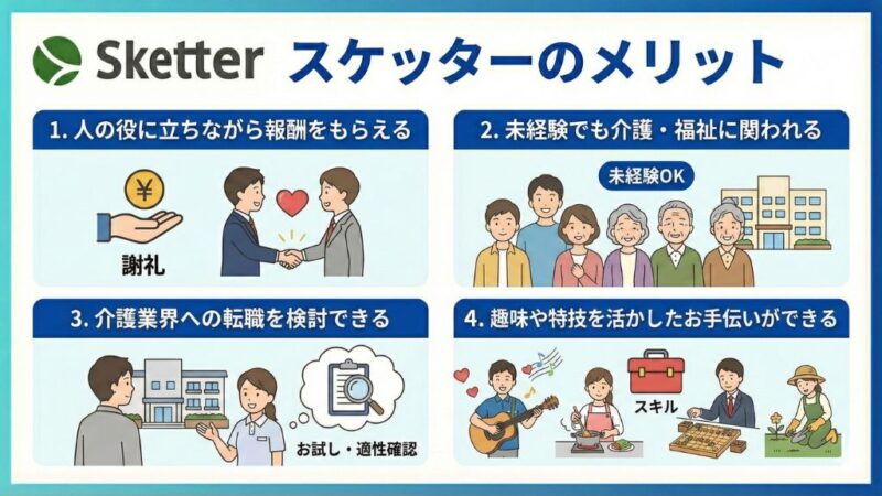 スケッターのメリット4選を図解にした画像