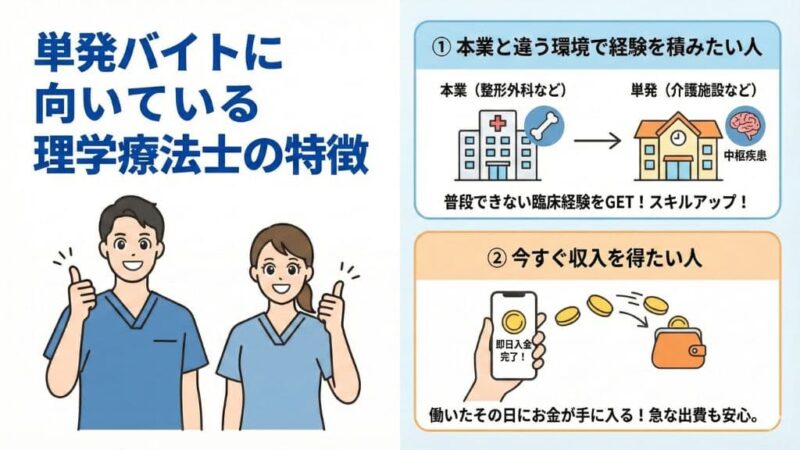 単発バイトに向いている理学療法士の特徴を図解であらわした画像。