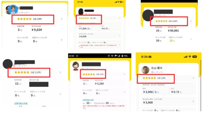 ホワイト介護部で記事執筆をしたカイテクワーカーの勤務評価がわかるアプリの画像