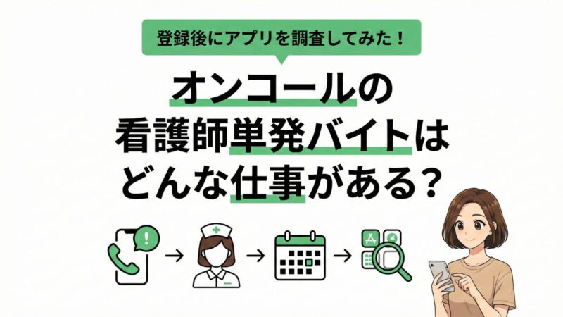 「登録後にアプリを調査してみた！」の吹き出し。オンコールの看護師単発バイトはどんな仕事がある？とタイトル。

求人を探す過程に通るイラスト。
まあこさんが求人を探すイラスト。