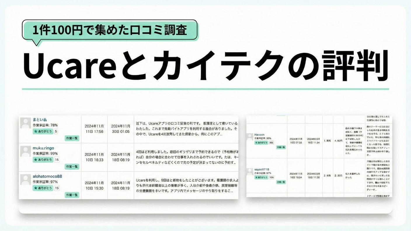 Ucareとカイテクの独自調査口コミを貼ったオリジナル画像。1件100円で集めた口コミを紹介！