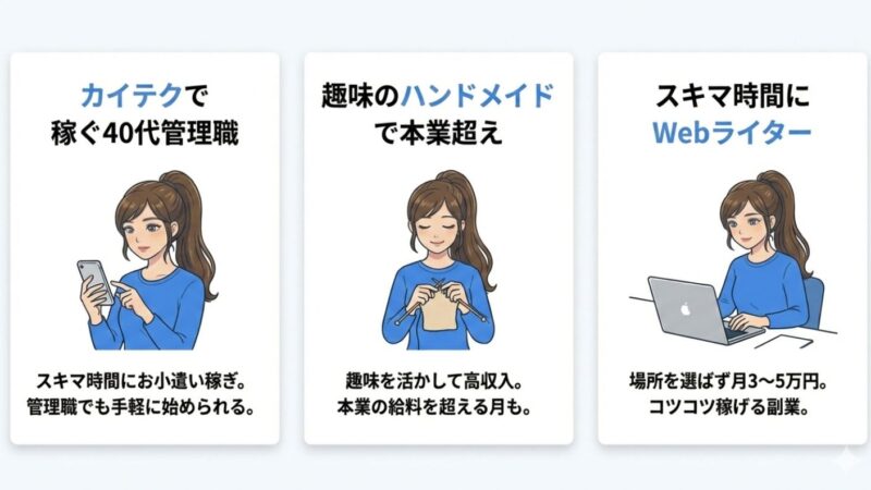 介護職の副業エピソードをアイコン付きの図解にした画像