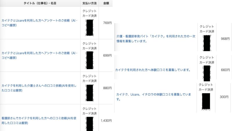 カイテクの口コミ評判を有料で集めた証拠画像。金額がわかるように提示している。