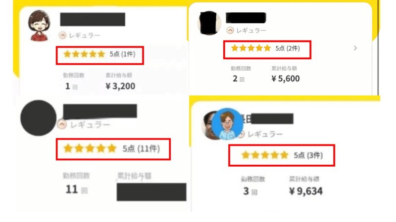 ホワイト介護部で記事執筆をしたカイテクワーカーの勤務評価がわかるアプリの画像。4名分。