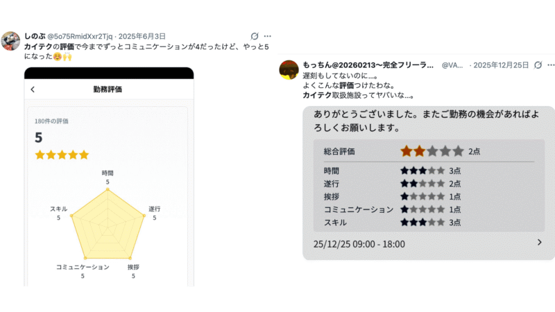 SNSのXでのカイテク評価に関する口コミ
