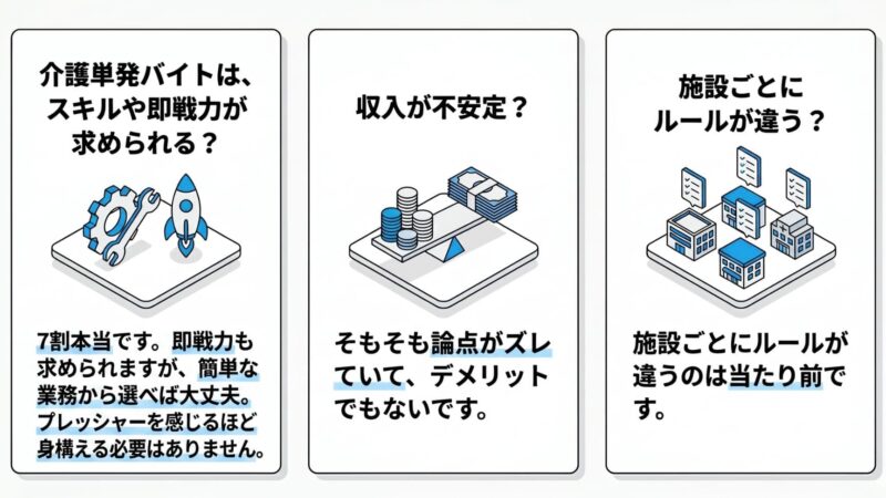 経験者だけが知る介護単発アプリのデメリットと注意点を図解だけでりかいできるようにした図解