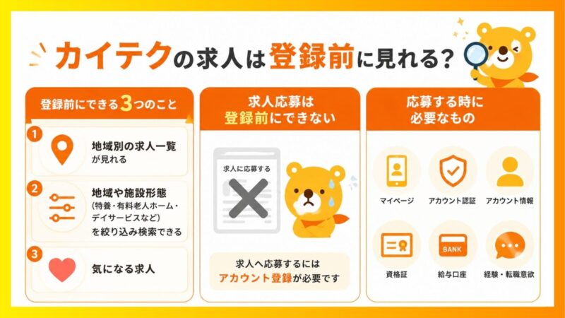 カイテク登録前にできること・できないこと・応募に必要なものを図解を見るだけで理解できる画像