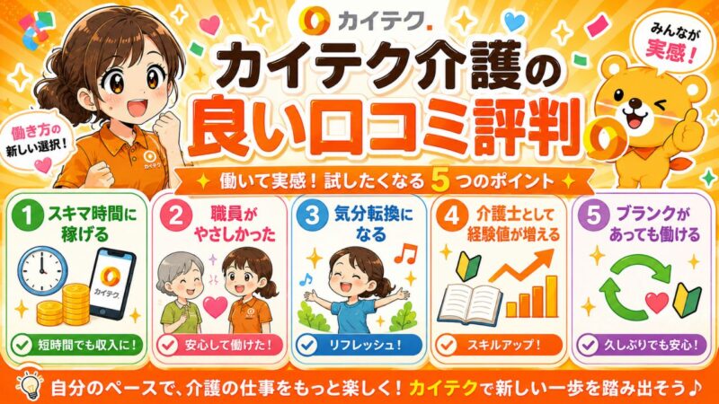カイテク介護の良い口コミ評判をまとめた図解。ポップで眼を惹くイラストとカイテクカラーを採用した画像。