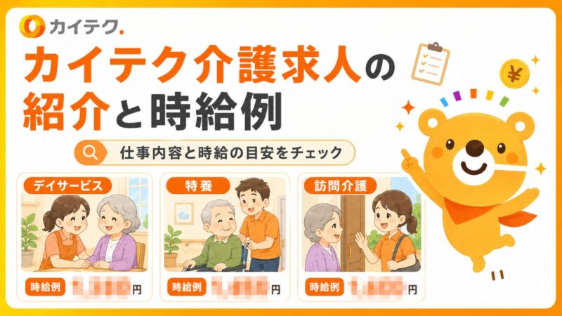 カイテクの介護求人の紹介と時給例を解説する図解。デイサービス、特養、訪問介護の3種類の仕事内容と時給の目安を紹介