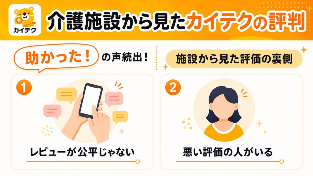 カイテクのロゴ。お手伝いに来てくれたのはこんな人の文字。2つの見出しを表した図解。レビューが公平じゃない。悪い評価の人がいる。