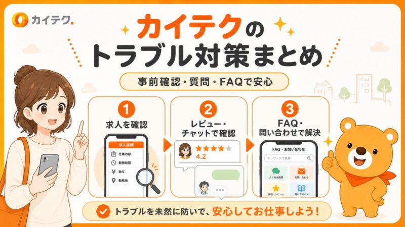 カイテクのトラブル対策まとめ（求人を確認、レビュー・チャットで確認、FAQ・問い合わせで解決）を解説した画像