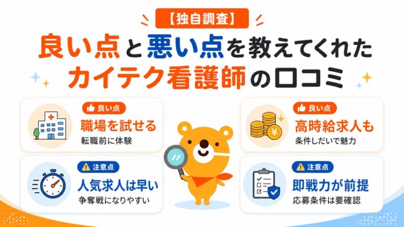 カイテクを利用した看護師の独自調査口コミ画像（良い点：転職前に職場を試せる・高時給求人、注意点：人気求人の争奪戦・即戦力前提の応募条件）