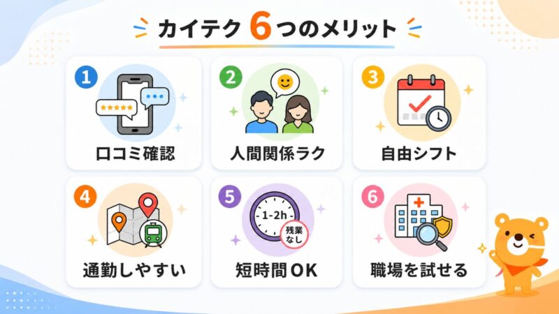 看護師の美癒（biyu）さんが求人サイトや派遣ではなくカイテクを選んだ理由（釣り求人やシフト・人間関係の不満、単発・探しやすさ・口コミのメリット）を比較解説する画像