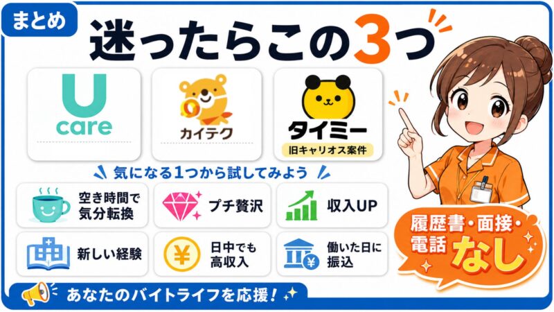 まとめ図解。Ucare、カイテク、タイミーのロゴ。女性のイラストを中心に記事の特徴をまとめた図解。