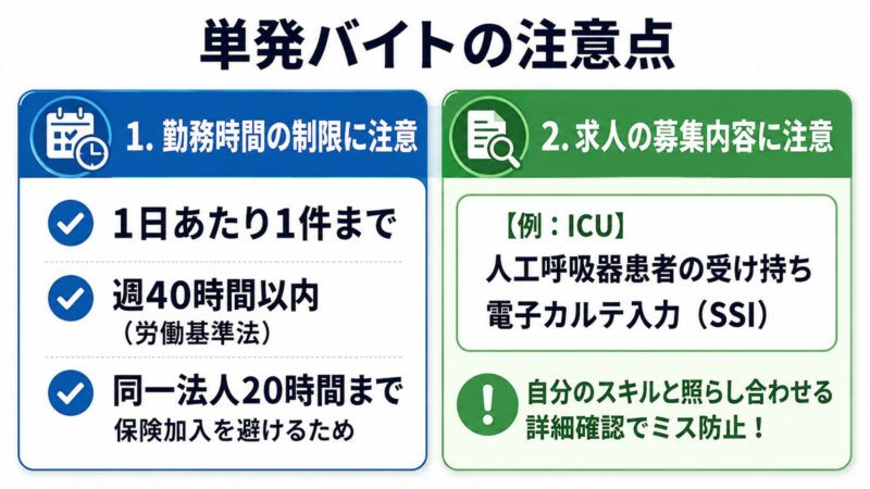 看護師単発バイトで働く時の注意点が一目でわかる図解。