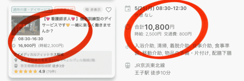 ユーケアの給料が高い求人の証拠